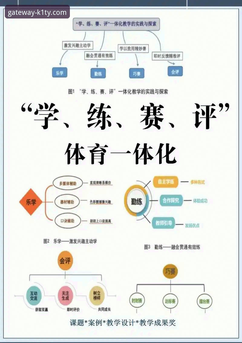 K1体育平台深度解析：5个关键维度助你全面掌握官方正版入口