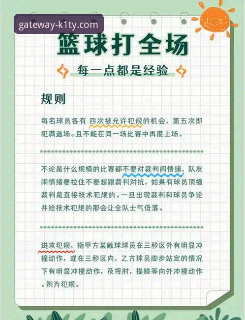 CBA状元陈国豪争议回避条款全解析：从K1体育平台视角看赛事规则实操教程