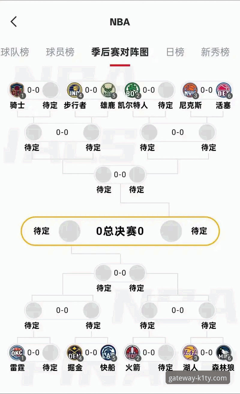 K1体育下载 湖人锁定季后赛创多项历史纪录 体育迷的观赛新视角全面评测